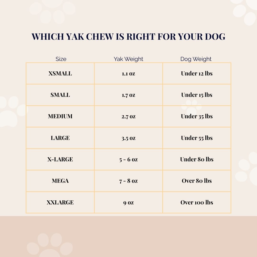 Himalayan Yak Chews for Dogs – Long-Lasting, All-Natural Cheese Chews for Dental Health & Chewing Satisfaction