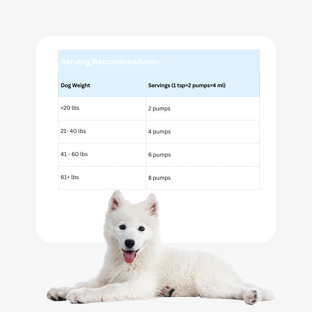 Native Pet Salmon Oil serving recommendation for dogs