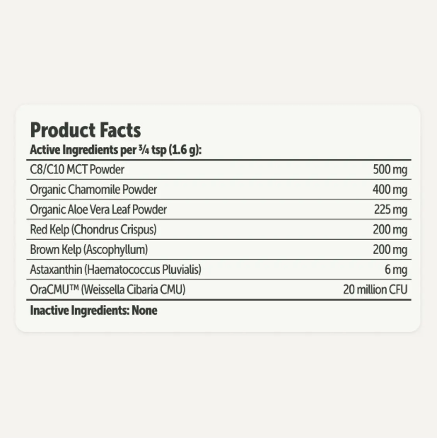 Four Leaf Rover Oral Health – Natural Dental Powder for Dogs | Probiotics, Kelp & Herbal Support