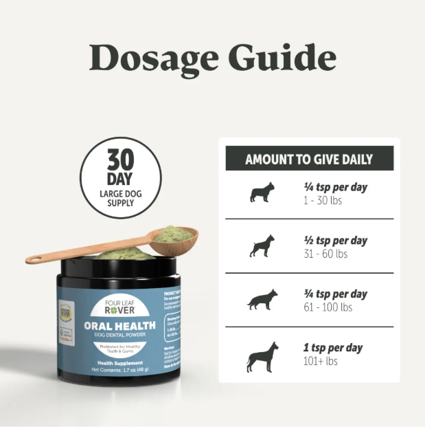 Four Leaf Rover Oral Health – Natural Dental Powder for Dogs | Probiotics, Kelp & Herbal Support