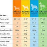 Himalayan yak chew for dogs, natural long-lasting chew for power chewers.