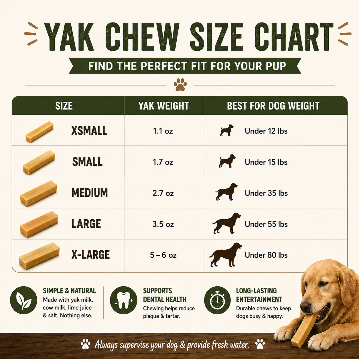 Himalayan Yak Chews for Dogs | Long-Lasting Natural Dog Chew